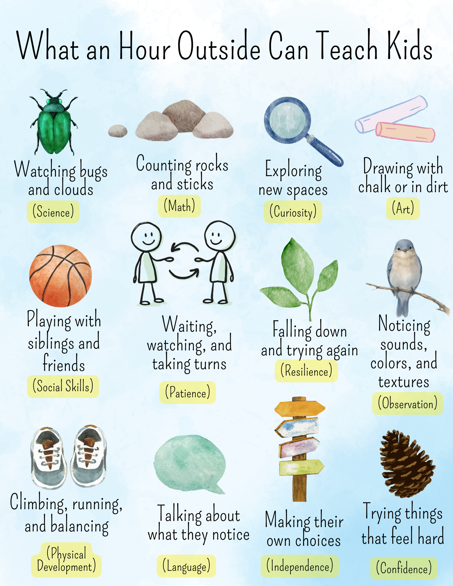 What an Hour Outside Can Teach Kids