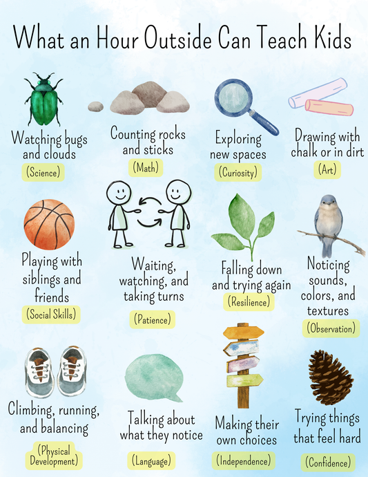 What an Hour Outside Can Teach Kids